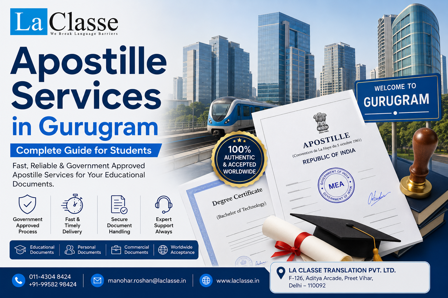Apostille Services in Gurugram – Complete  Guide for Students