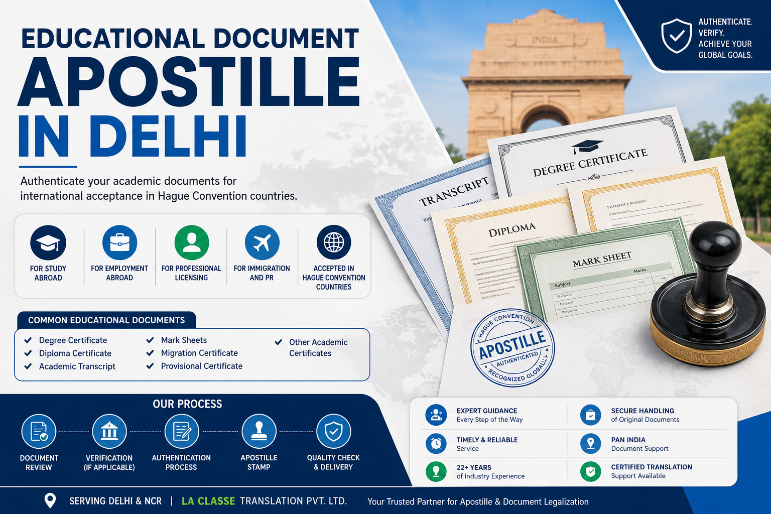 Educational Document Apostille in Delhi Guide