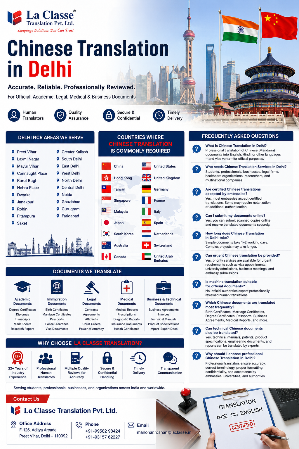 Chinese Translation in Delhi:  Complete Guide