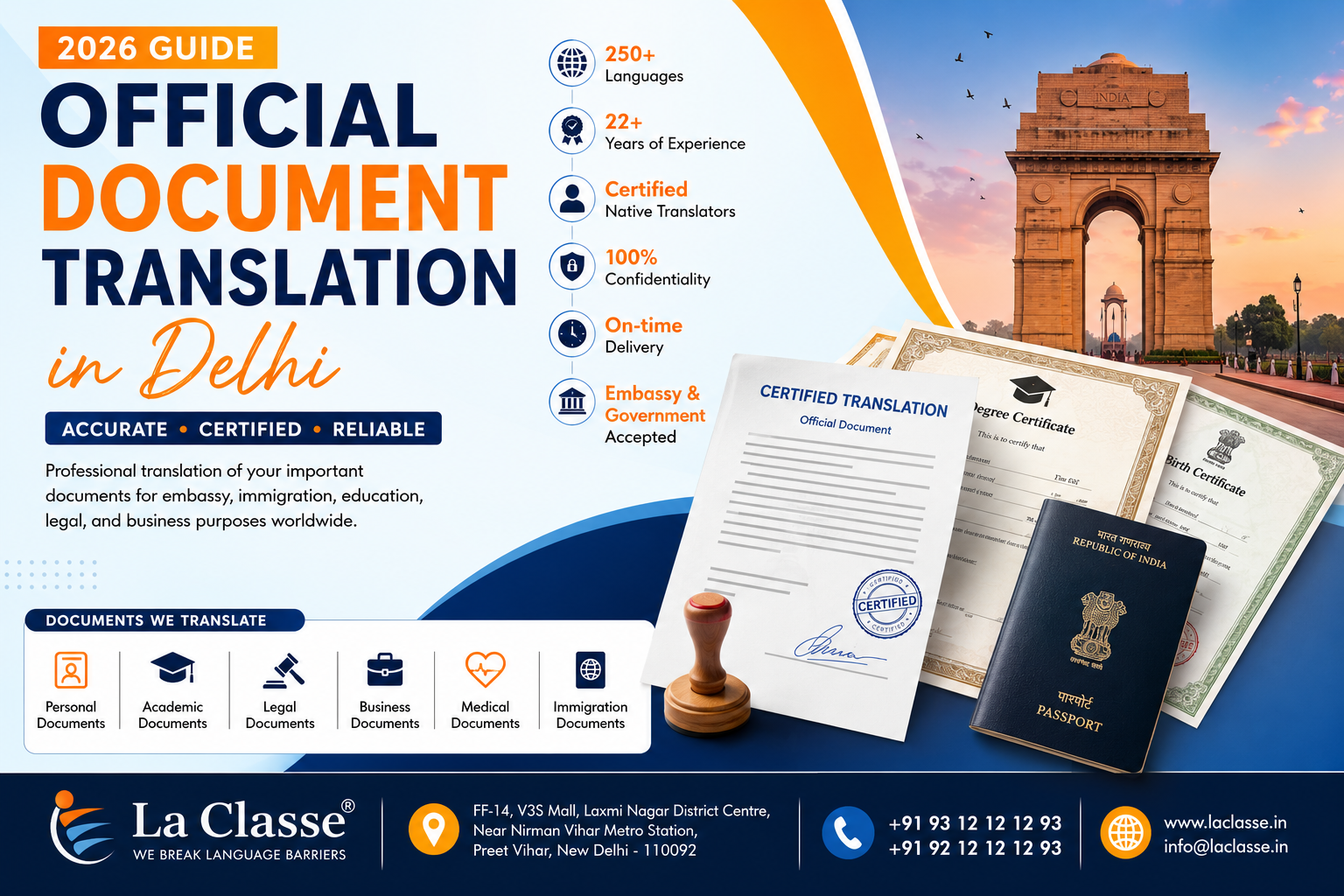 Official Document Translation in Delhi