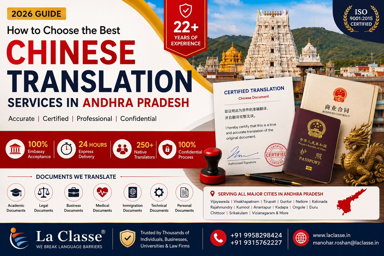 How to Choose the Best Chinese Translation Services in Andhra Pradesh