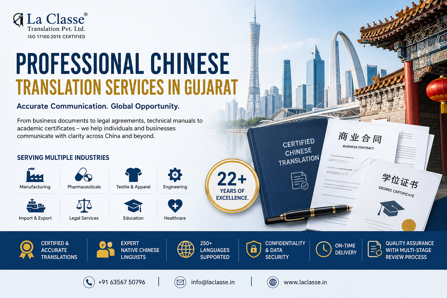 Professional Chinese Translation Services in Gujarat : Complete Guide