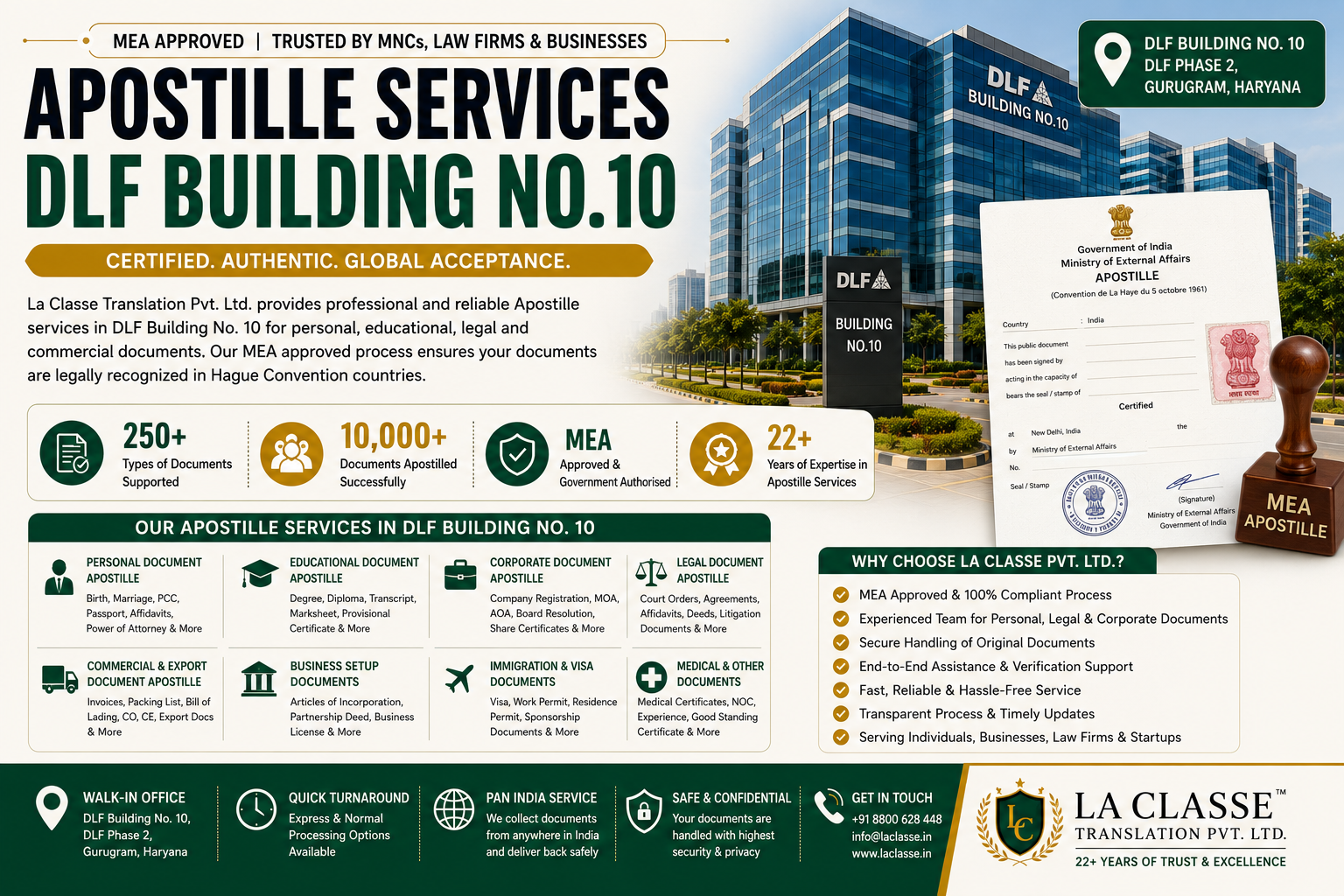 Apostille Service in DLF | Expert Support