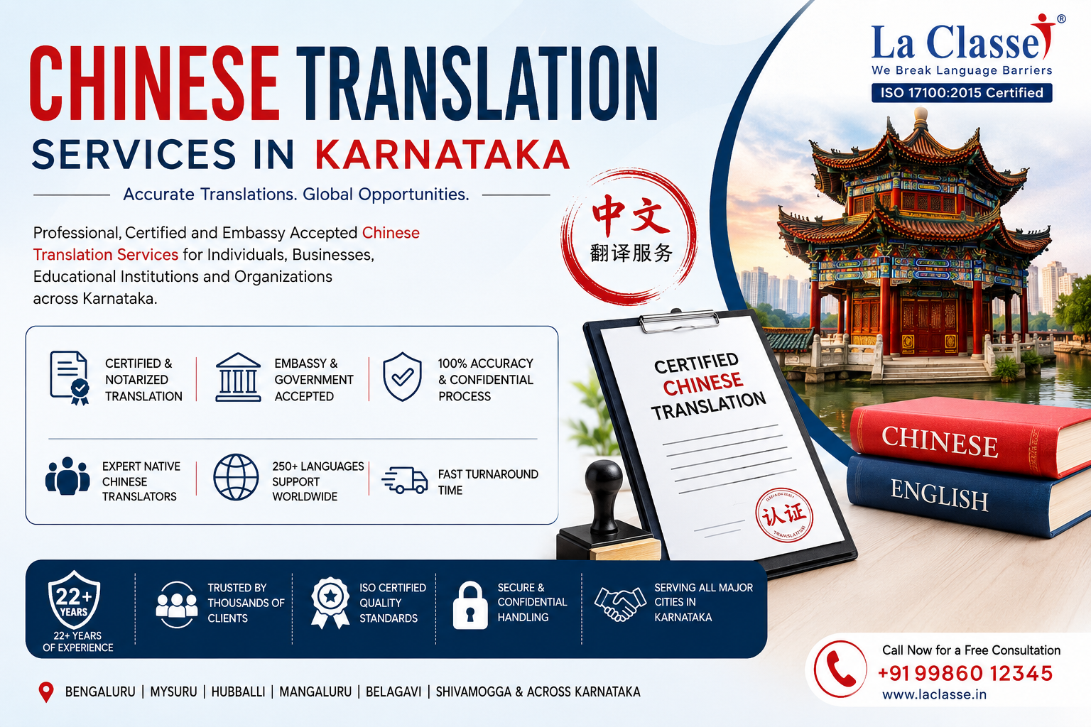 Chinese Translation Services in Karnataka
