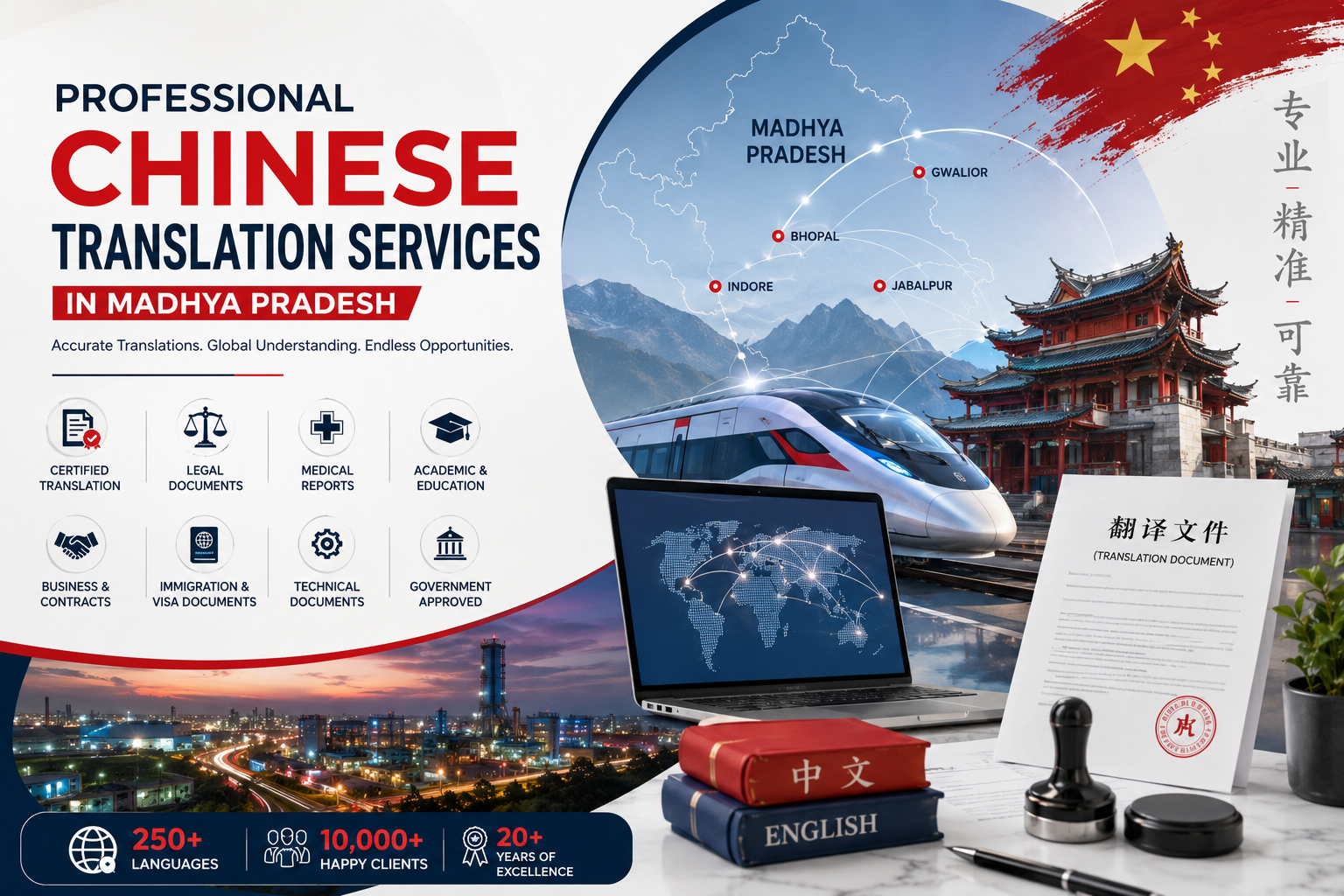 Professional Chinese Translation Services in Madhya Pradesh: Complete Guide
