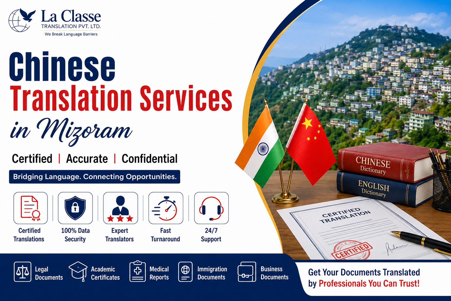 The Complete Guide to Chinese Translation Services in Mizoram