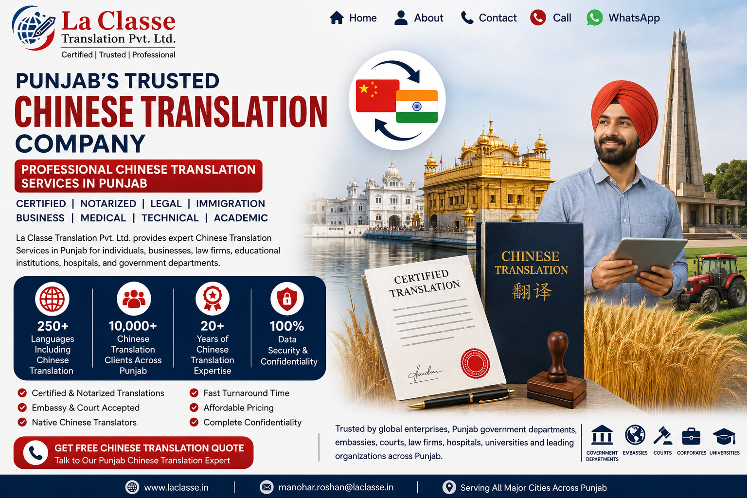 Professional Chinese Translation Services in Punjab