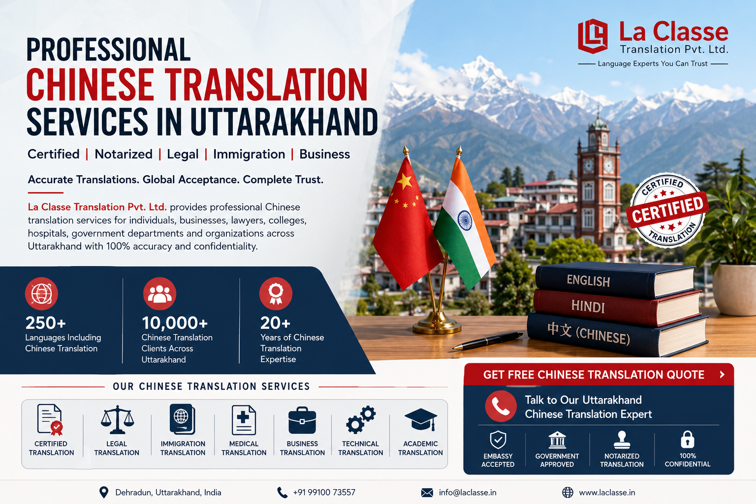 Certified Chinese Translation Services in Uttarakhand for Legal, Business & Immigration
